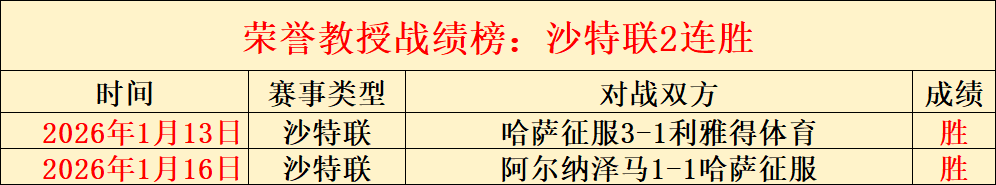 吴晙诚力克,法国新锐,胜出获男单,皇冠体育app下载,皇冠体育官网,澳门皇冠体育,bet皇冠体育在线