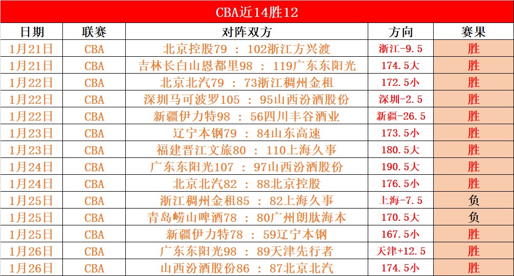 主机定价热,博主大胆预,美元,皇冠体育app下载,皇冠体育官网,澳门皇冠体育,bet皇冠体育在线