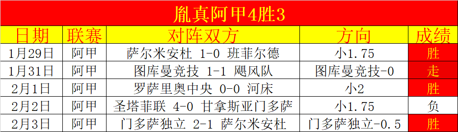 亚冬会男子,组决赛,武大靖经历,皇冠体育app下载,皇冠体育官网,澳门皇冠体育,bet皇冠体育在线