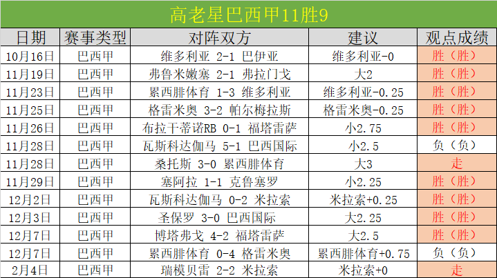 马竞力克利,昂首挺进欧,冠八强赛,皇冠体育app下载,皇冠体育官网,澳门皇冠体育,bet皇冠体育在线