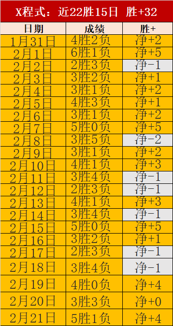 天大乐透期,号专家推荐,质合分析前,皇冠体育app下载,皇冠体育官网,澳门皇冠体育,bet皇冠体育在线