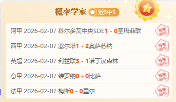 火箭专家分,杜兰特交易,损失大,皇冠体育app下载,皇冠体育官网,澳门皇冠体育,bet皇冠体育在线