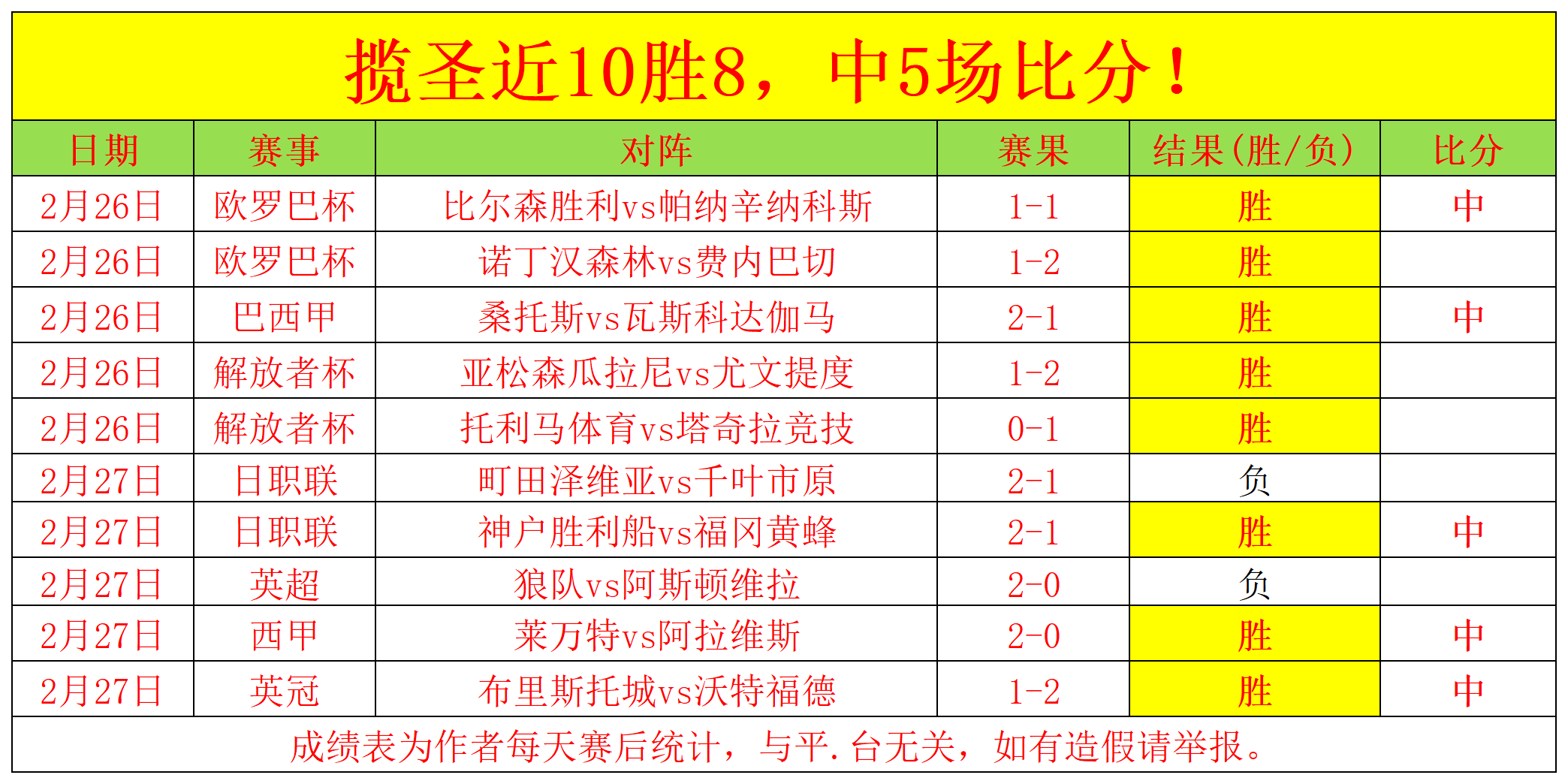 切尔西曼城,对决,帕尔默等球,皇冠体育app下载,皇冠体育官网,澳门皇冠体育,bet皇冠体育在线