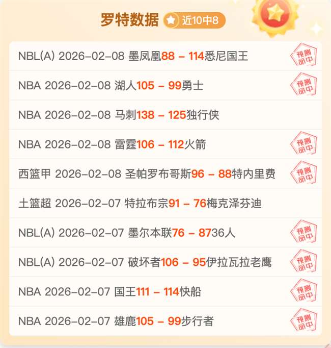福建大乐透,期号专家质,合推荐,皇冠体育app下载,皇冠体育官网,澳门皇冠体育,bet皇冠体育在线