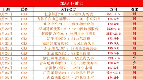 《Steam主机定价热议：博主大胆预测500美元，却遭遇Valve官方“冰点”回应》