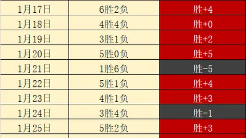 布伦瑞克对阵杜塞尔多夫：专家预测谁将获胜