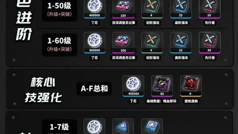 比永博获马刺第二份10天短合同，文班赛季恐无缘出战